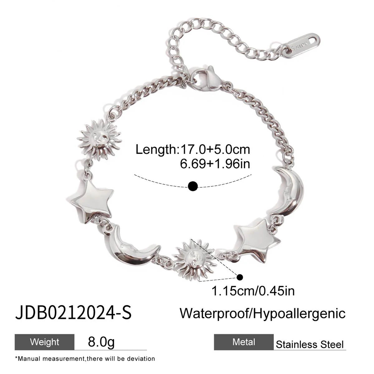 8fc52607-ca70-48bd-8285-e2043ec12d51