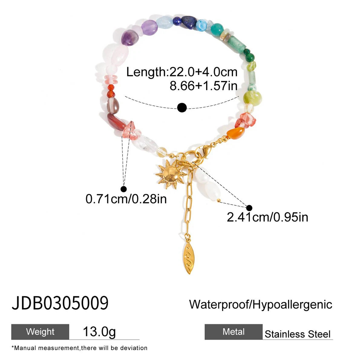 7ad878bc-120f-4a00-93bb-7f4c78369fd8